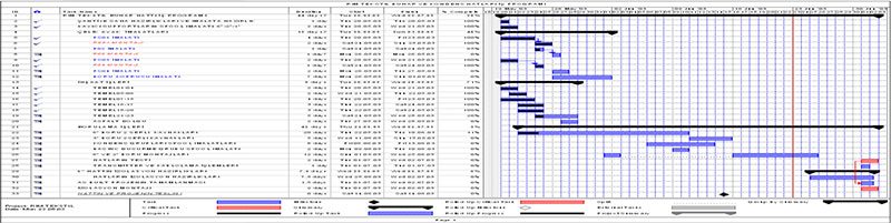 upload/hizmetler/proje-yonetimi-2.jpg